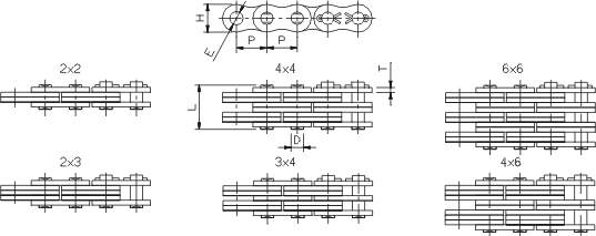 BL series leaf chain