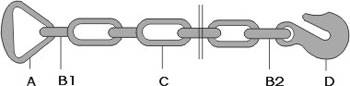USA standard chain with hooks