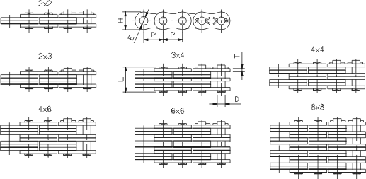 AL series leaf chain