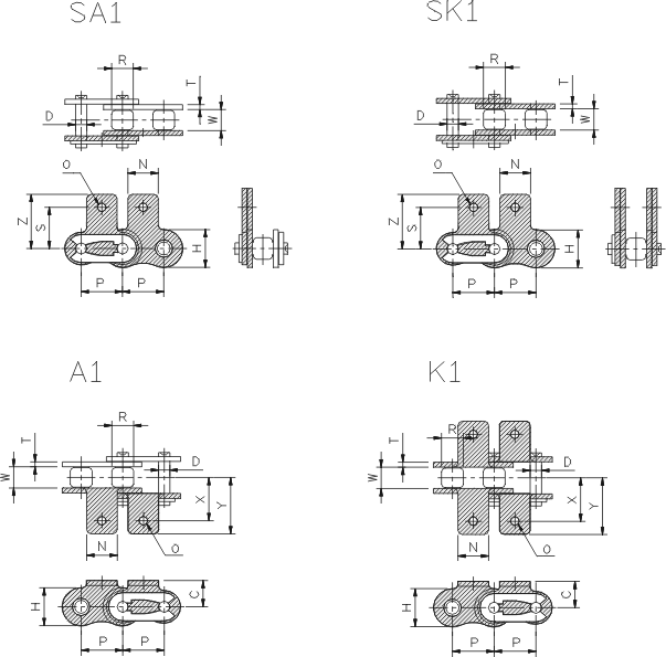 Chain attachments