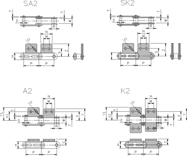 Chain attachments