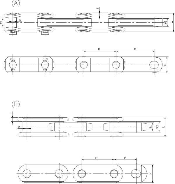 Double flex chain