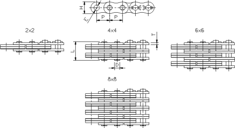 EL series leaf chain