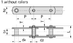 Lumber conveyor chain