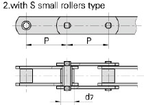 Lumber conveyor chain