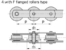 Lumber conveyor chain