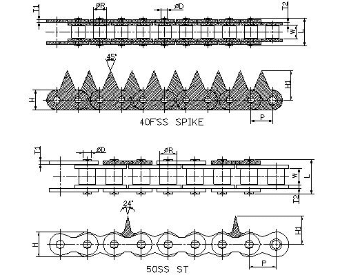 Spike chain