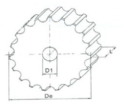 Table top wheel