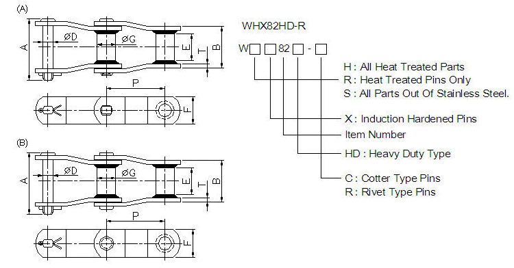 Welded steel chain